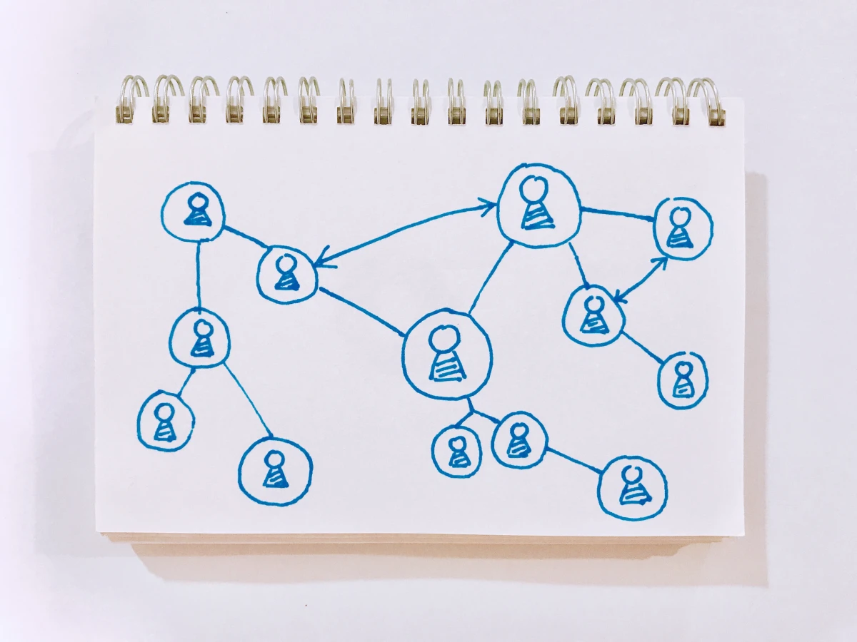 Boostez votre influence sur LinkedIn : Les stratégies gagnantes pour un engagement maximal